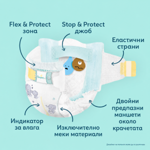 Pampers Premium Care 2